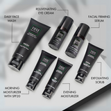 Level 3: The Anti-Aging Routine