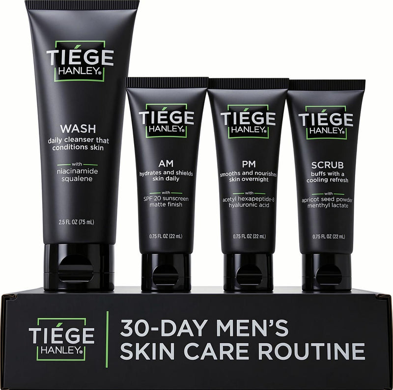 Level 1: The Essential Routine