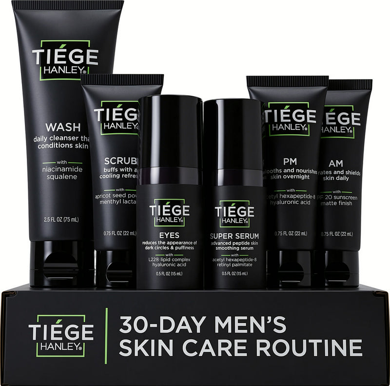 Level 3: The Anti-Aging Routine