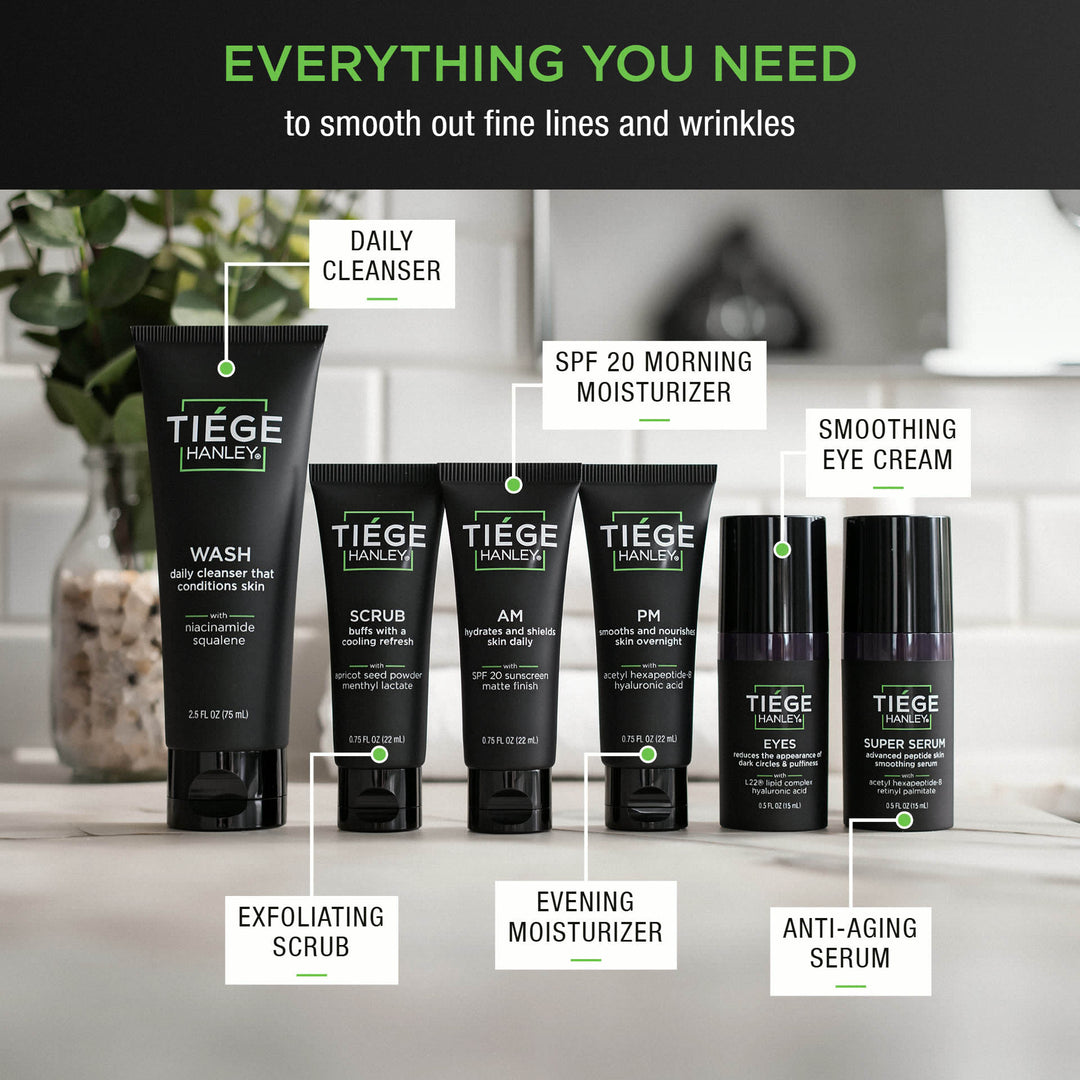 Tiege Hanley's Anti-Aging Skin Care Kit for Men