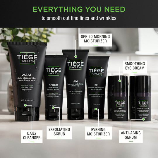 Tiege Hanley's Anti-Aging Skin Care Kit for Men