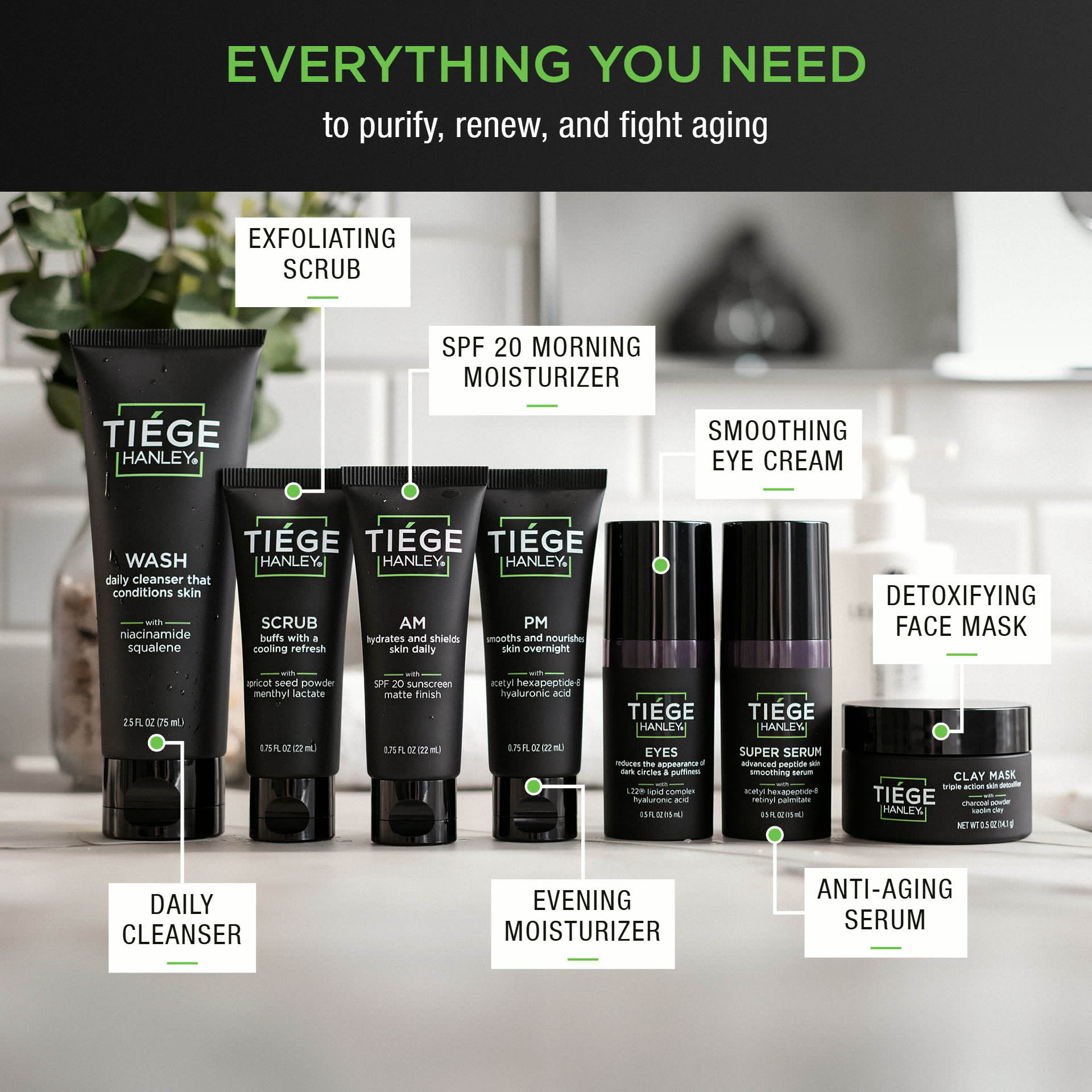 Tiege Hanley's Skin Care Kit for Men - The Revitalization Routine