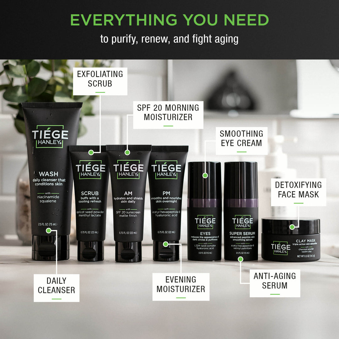 Tiege Hanley's Skin Care Kit for Men - The Revitalization Routine